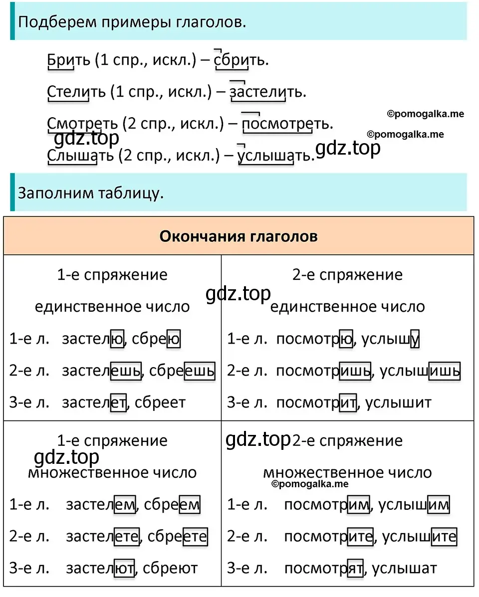 Решение 3. номер 644 (страница 88) гдз по русскому языку 5 класс Разумовская, Львова, учебник 2 часть