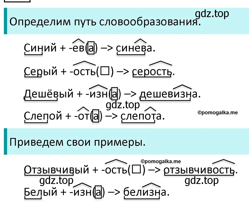 Решение 3. номер 688 (страница 104) гдз по русскому языку 5 класс Разумовская, Львова, учебник 2 часть