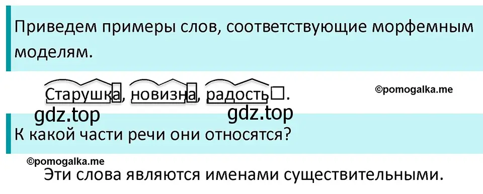 Решение 3. номер 689 (страница 105) гдз по русскому языку 5 класс Разумовская, Львова, учебник 2 часть