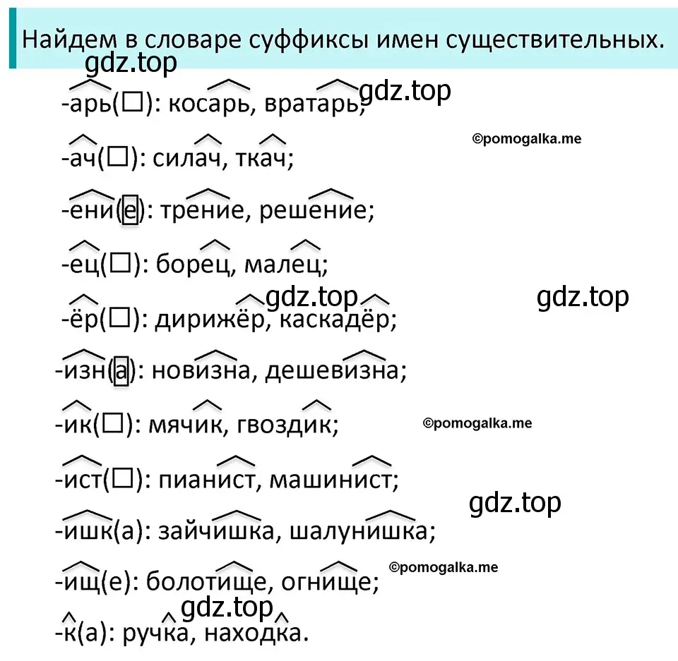 Решение 3. номер 690 (страница 105) гдз по русскому языку 5 класс Разумовская, Львова, учебник 2 часть