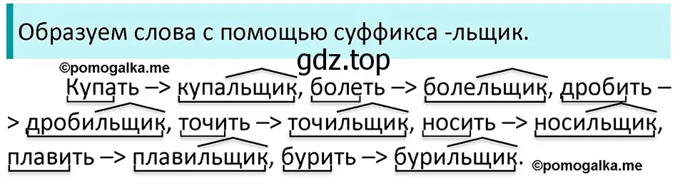 Решение 3. номер 701 (страница 108) гдз по русскому языку 5 класс Разумовская, Львова, учебник 2 часть