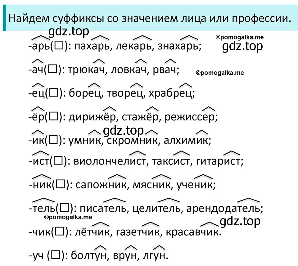 Решение 3. номер 704 (страница 108) гдз по русскому языку 5 класс Разумовская, Львова, учебник 2 часть