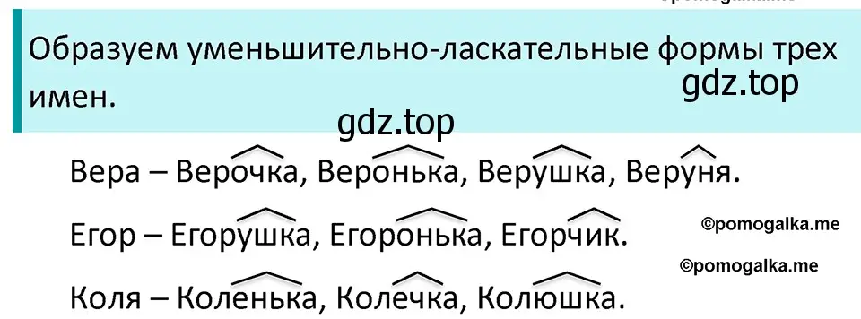 Решение 3. номер 723 (страница 115) гдз по русскому языку 5 класс Разумовская, Львова, учебник 2 часть