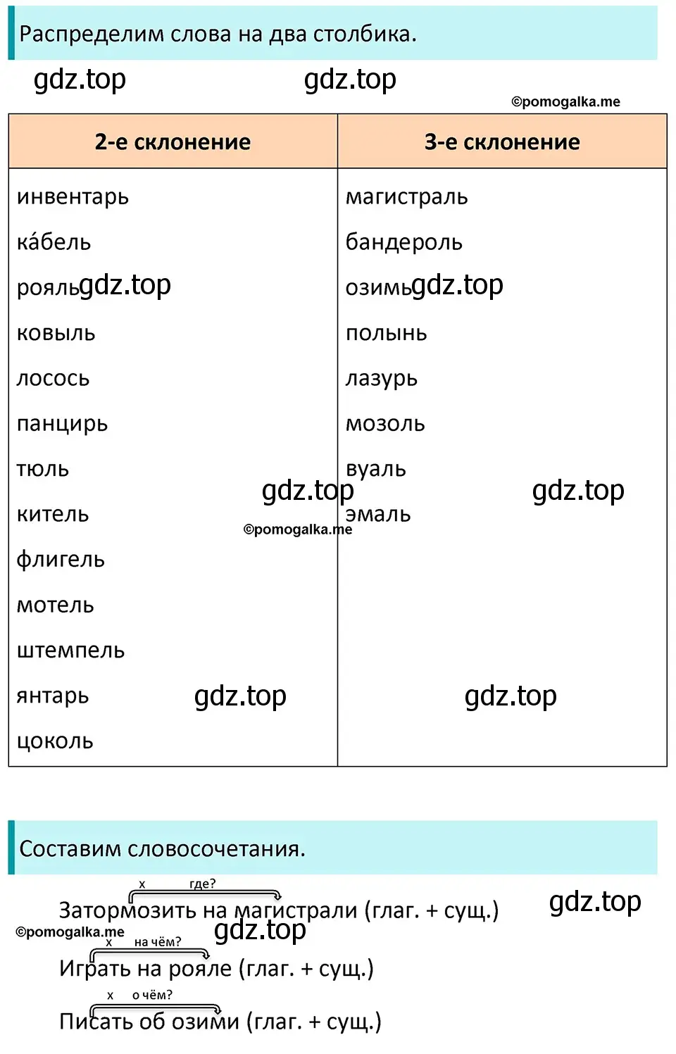 Решение 3. номер 739 (страница 120) гдз по русскому языку 5 класс Разумовская, Львова, учебник 2 часть