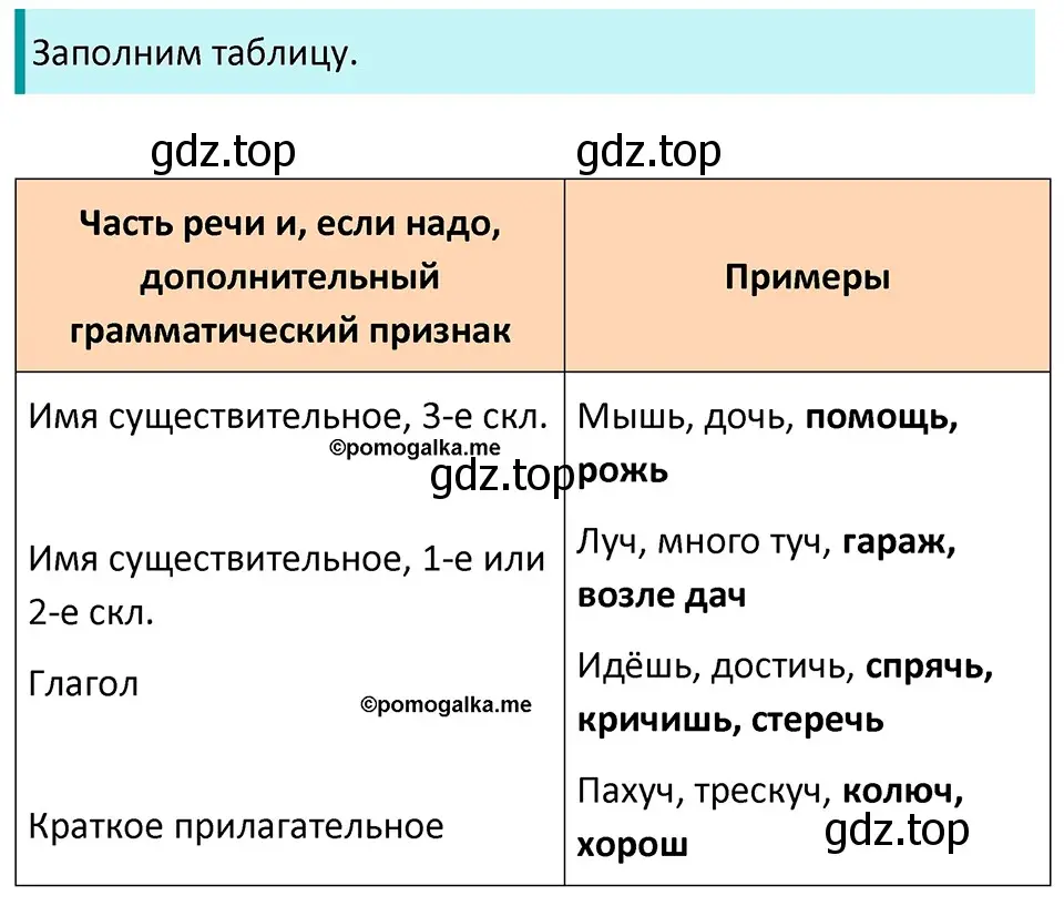 Решение 3. номер 819 (страница 146) гдз по русскому языку 5 класс Разумовская, Львова, учебник 2 часть