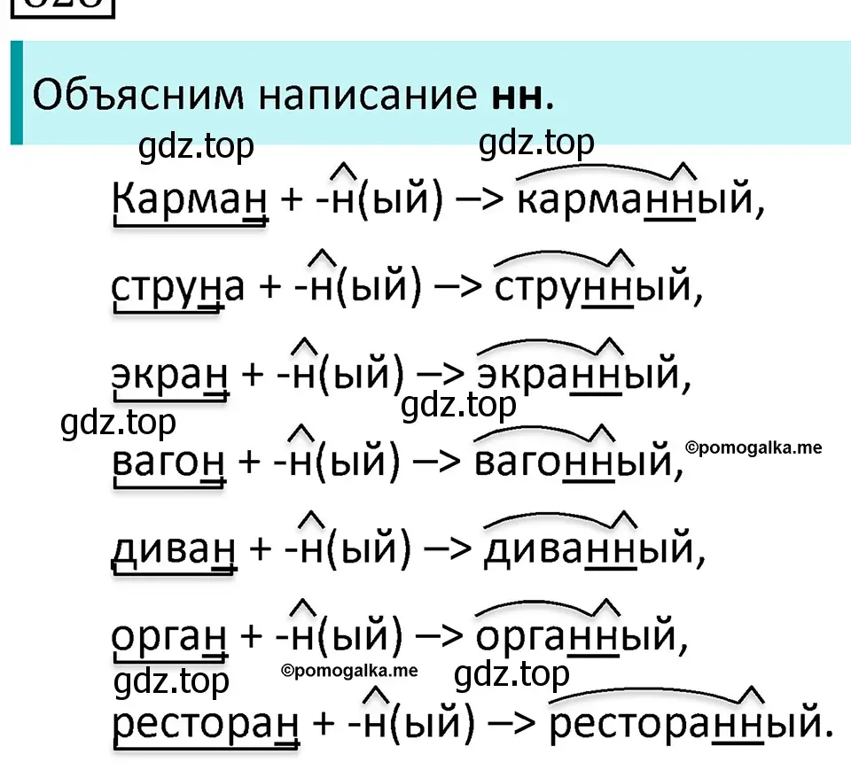 Решение 3. номер 828 (страница 149) гдз по русскому языку 5 класс Разумовская, Львова, учебник 2 часть