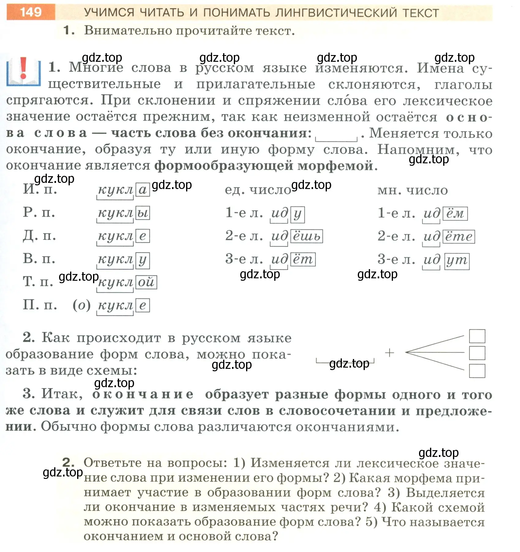 Условие номер 149 (страница 55) гдз по русскому языку 5 класс Разумовская, Львова, учебник 1 часть