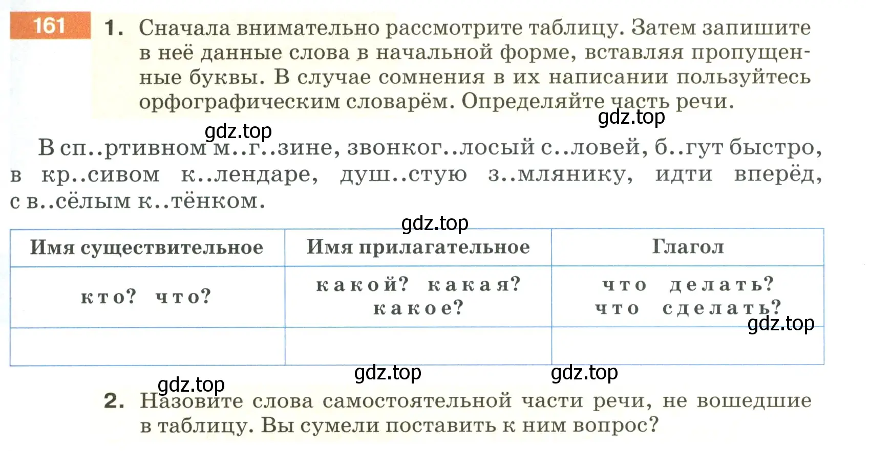 Условие номер 161 (страница 59) гдз по русскому языку 5 класс Разумовская, Львова, учебник 1 часть