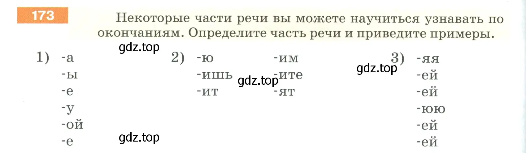 Условие номер 173 (страница 62) гдз по русскому языку 5 класс Разумовская, Львова, учебник 1 часть