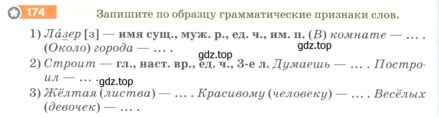 Условие номер 174 (страница 62) гдз по русскому языку 5 класс Разумовская, Львова, учебник 1 часть