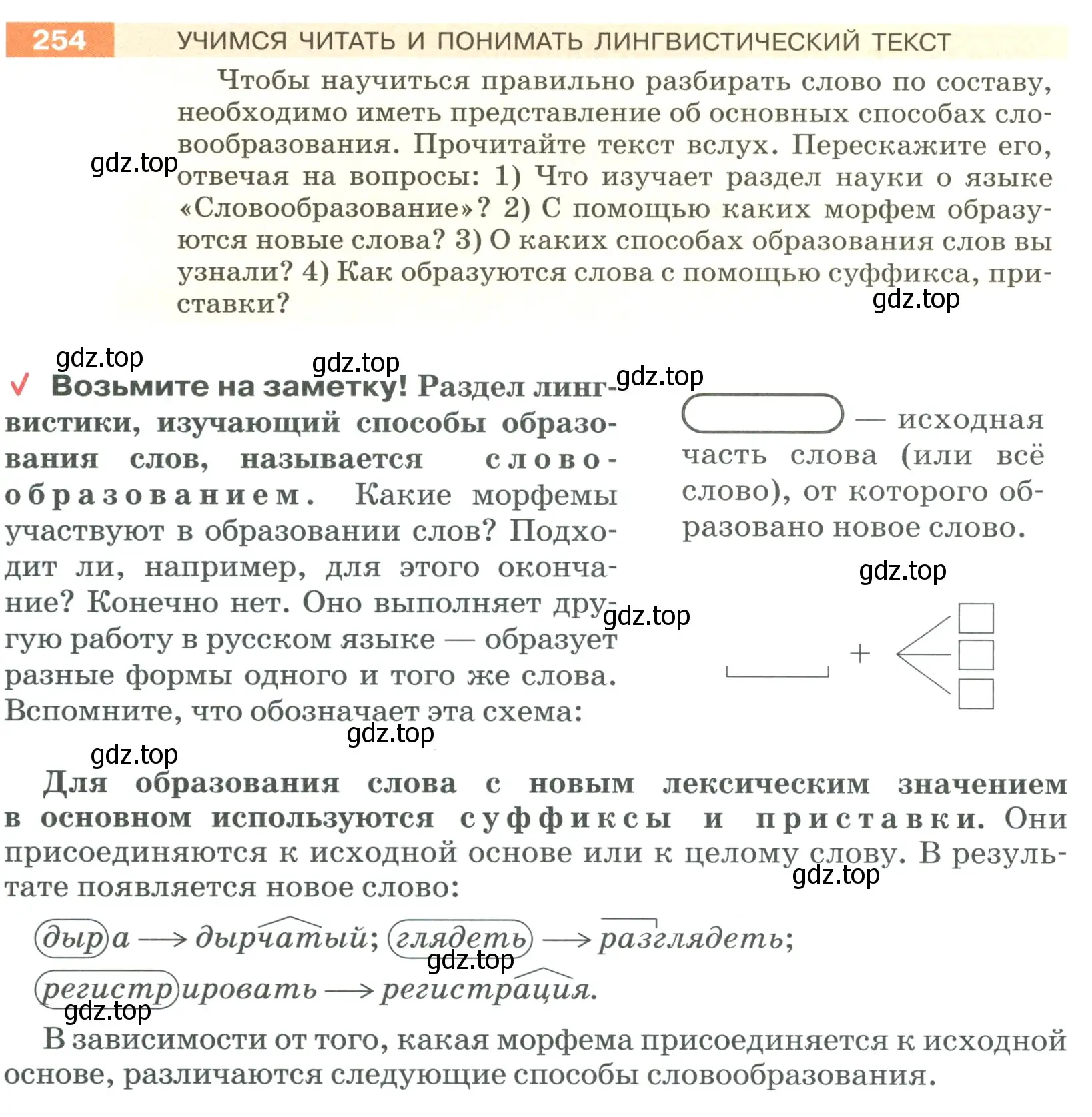 Условие номер 254 (страница 87) гдз по русскому языку 5 класс Разумовская, Львова, учебник 1 часть