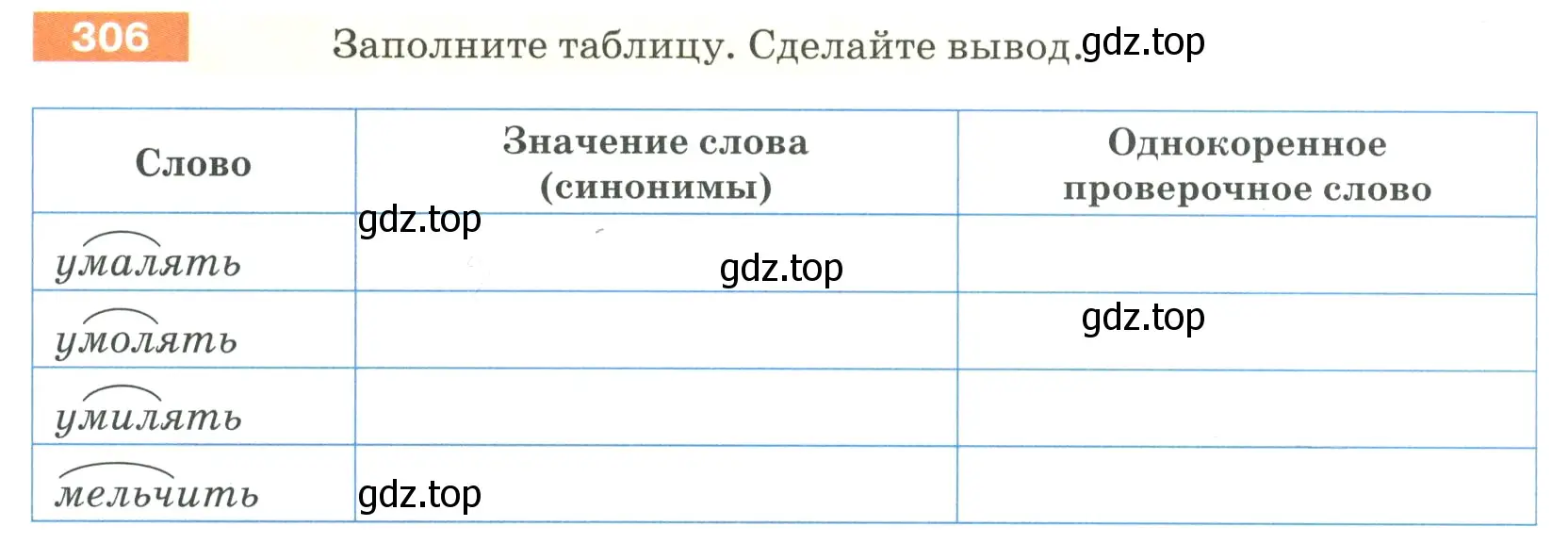 Условие номер 306 (страница 104) гдз по русскому языку 5 класс Разумовская, Львова, учебник 1 часть