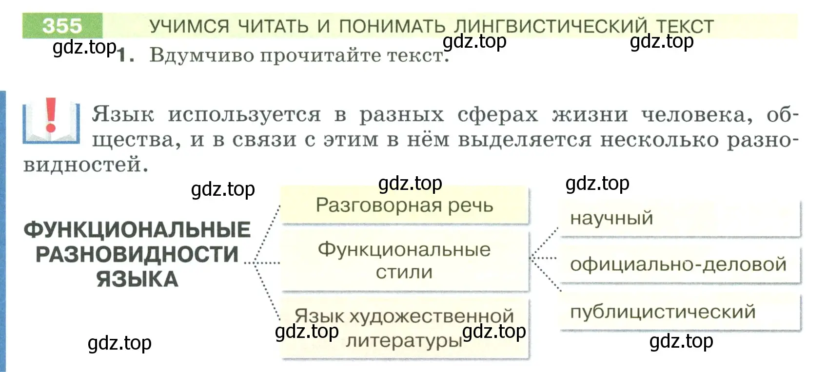 Условие номер 355 (страница 121) гдз по русскому языку 5 класс Разумовская, Львова, учебник 1 часть