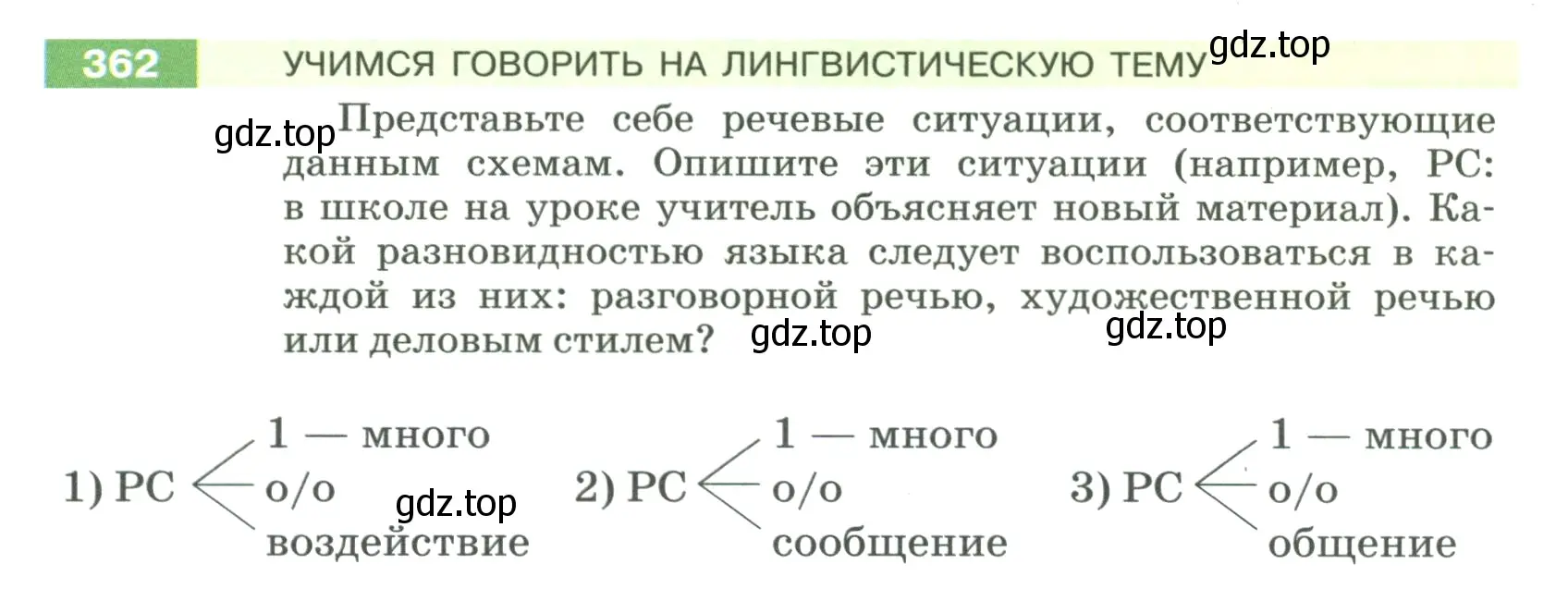 Условие номер 362 (страница 124) гдз по русскому языку 5 класс Разумовская, Львова, учебник 1 часть