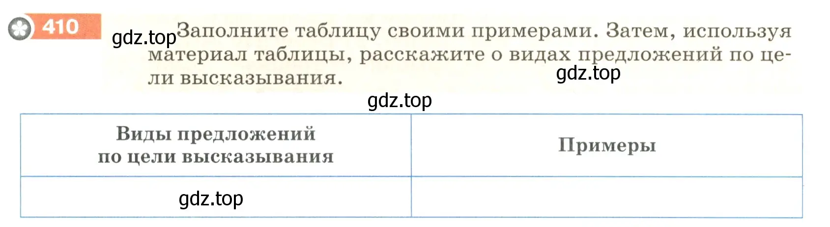 Условие номер 410 (страница 16) гдз по русскому языку 5 класс Разумовская, Львова, учебник 2 часть