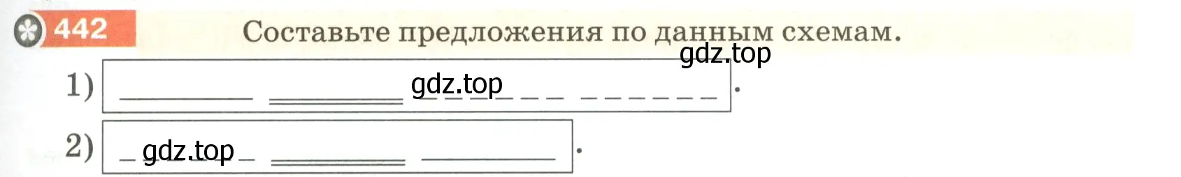 Условие номер 442 (страница 27) гдз по русскому языку 5 класс Разумовская, Львова, учебник 2 часть