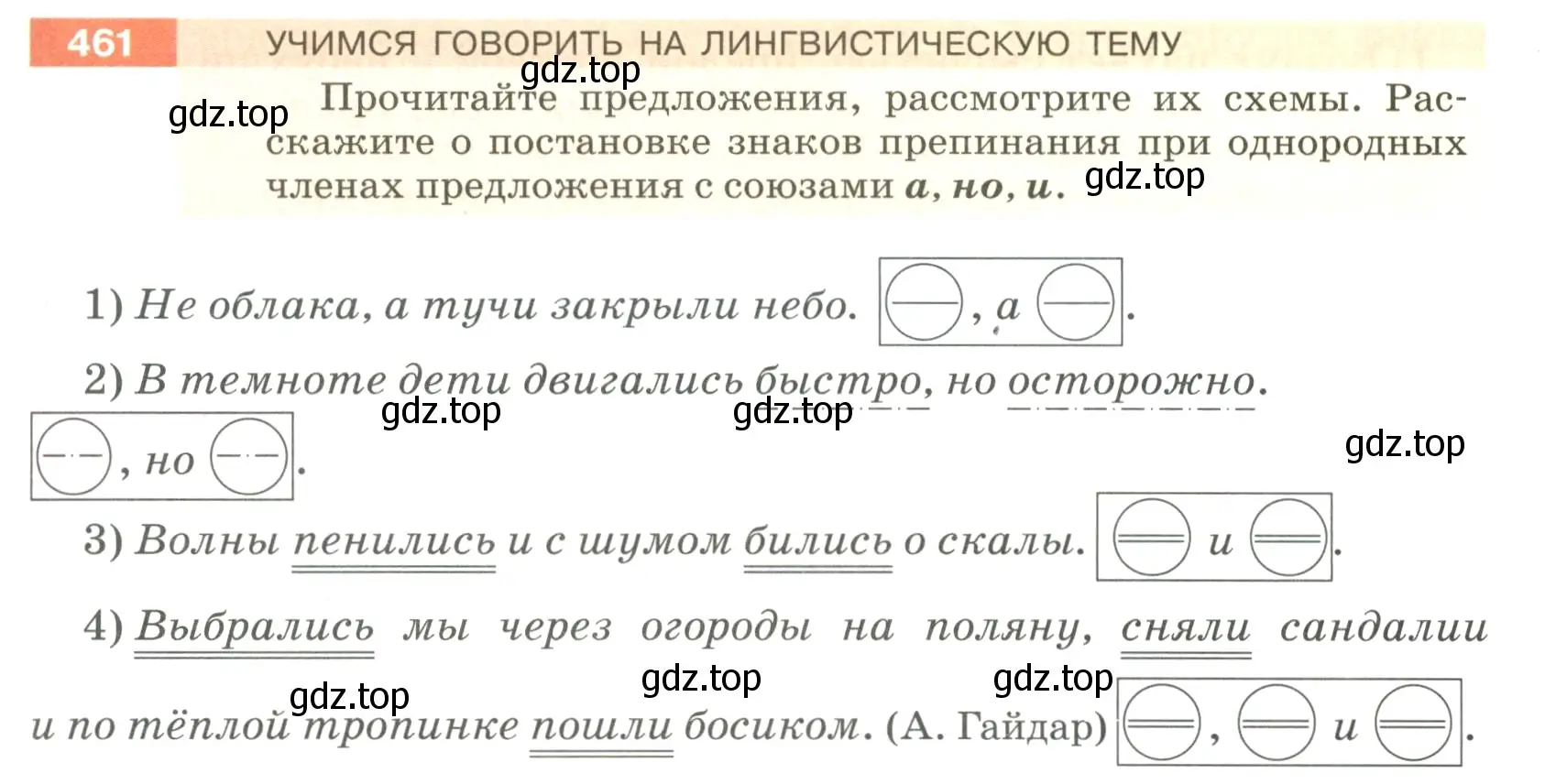 Условие номер 461 (страница 33) гдз по русскому языку 5 класс Разумовская, Львова, учебник 2 часть