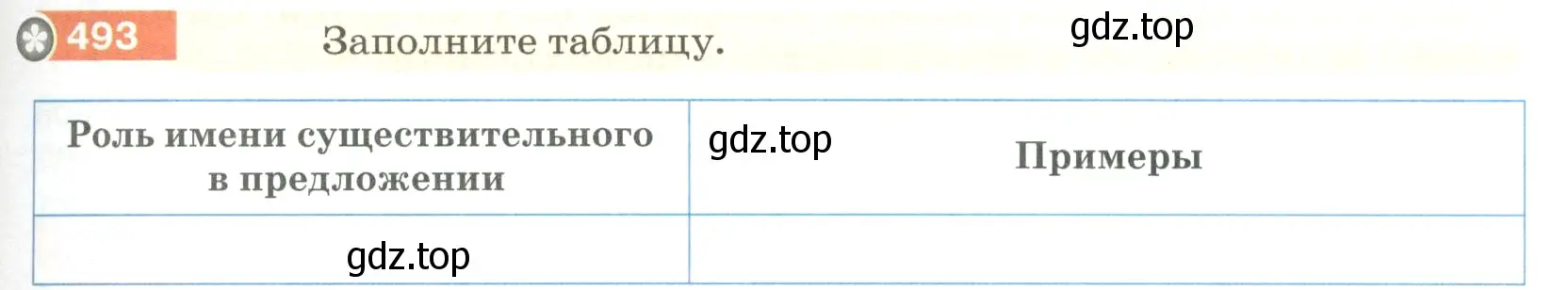 Условие номер 493 (страница 41) гдз по русскому языку 5 класс Разумовская, Львова, учебник 2 часть