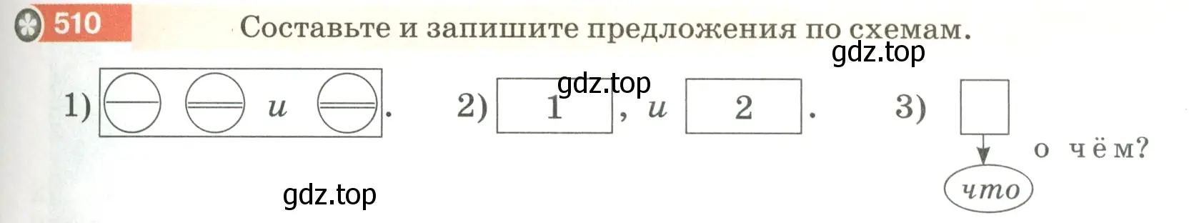 Условие номер 510 (страница 47) гдз по русскому языку 5 класс Разумовская, Львова, учебник 2 часть