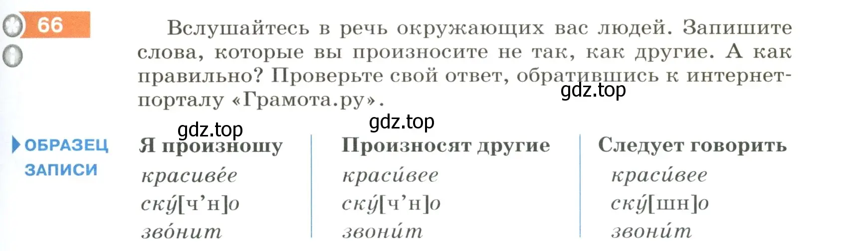 Условие номер 66 (страница 31) гдз по русскому языку 5 класс Разумовская, Львова, учебник 1 часть