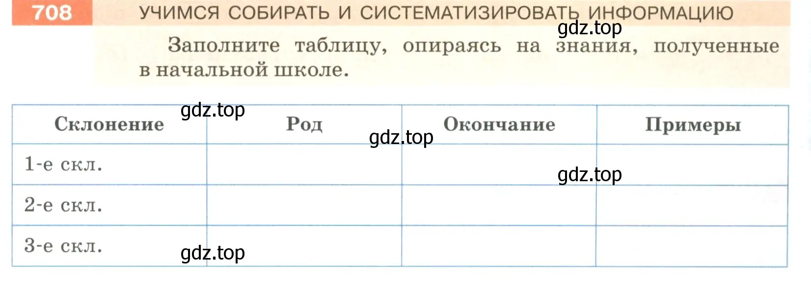 Условие номер 708 (страница 115) гдз по русскому языку 5 класс Разумовская, Львова, учебник 2 часть