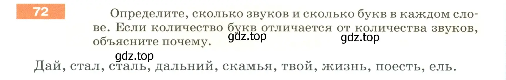 Условие номер 72 (страница 32) гдз по русскому языку 5 класс Разумовская, Львова, учебник 1 часть