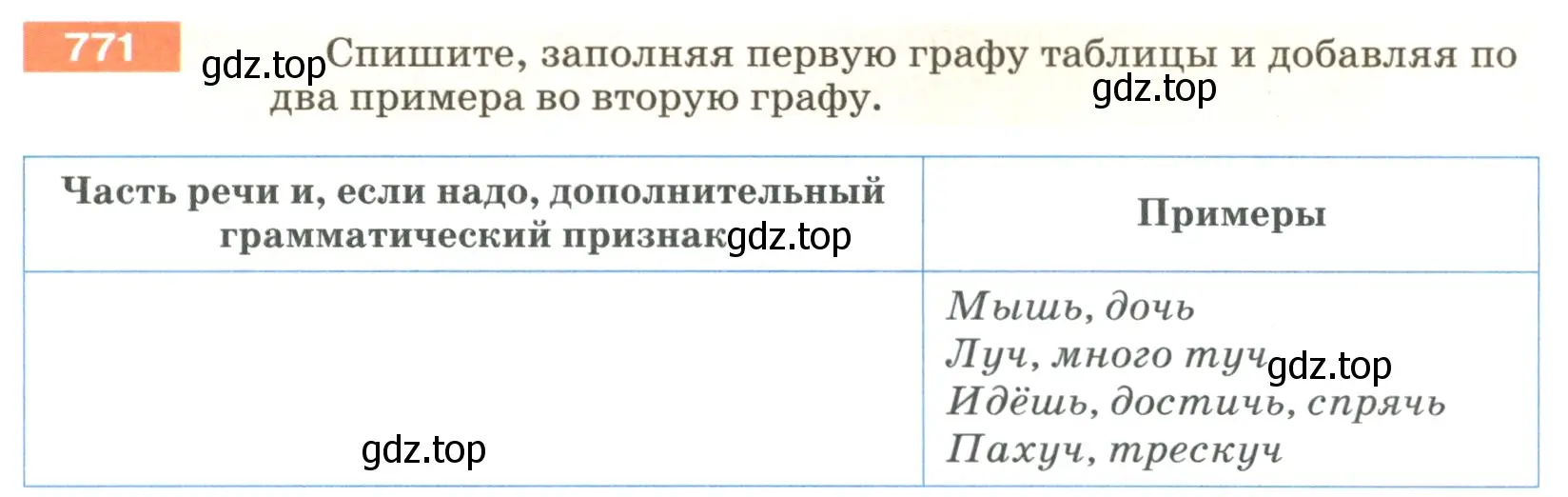 Условие номер 771 (страница 138) гдз по русскому языку 5 класс Разумовская, Львова, учебник 2 часть