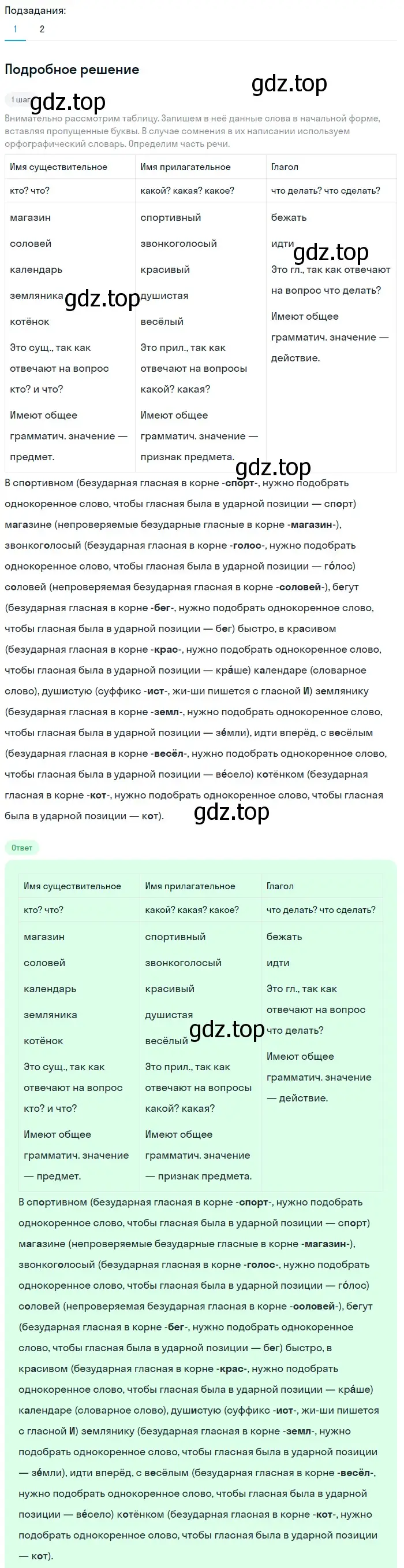 Решение 2. номер 161 (страница 59) гдз по русскому языку 5 класс Разумовская, Львова, учебник 1 часть