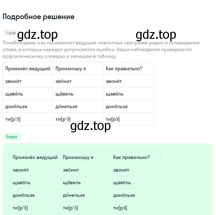 Решение 2. номер 244 (страница 83) гдз по русскому языку 5 класс Разумовская, Львова, учебник 1 часть