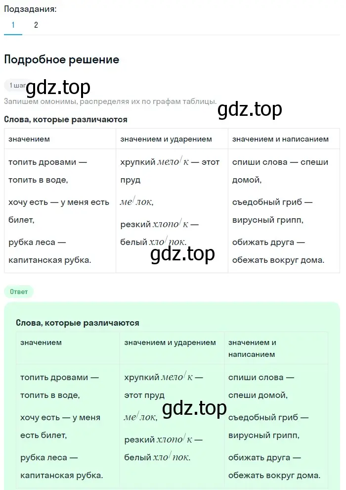 Решение 2. номер 329 (страница 113) гдз по русскому языку 5 класс Разумовская, Львова, учебник 1 часть