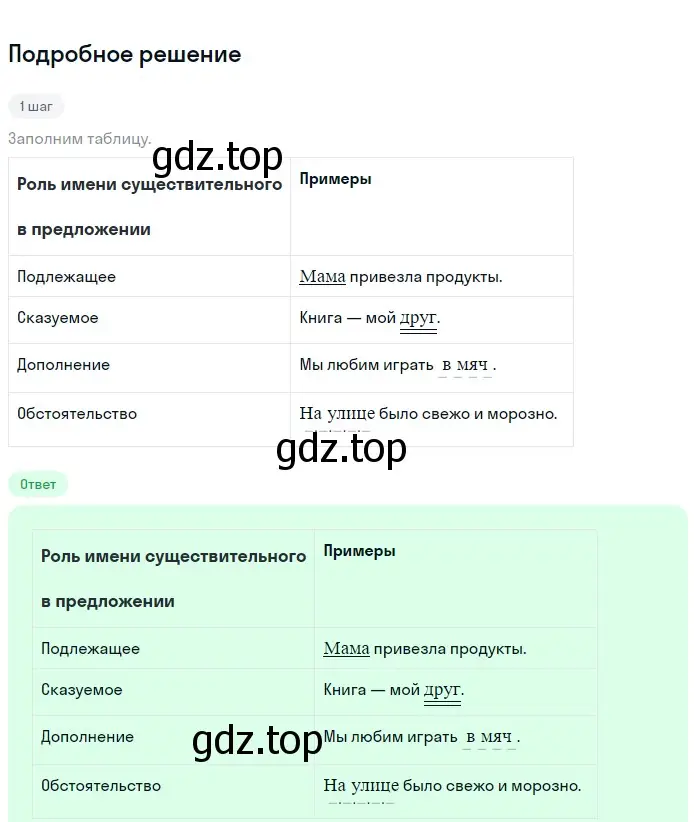 Решение 2. номер 443 (страница 27) гдз по русскому языку 5 класс Разумовская, Львова, учебник 2 часть