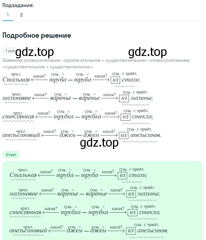 Решение 2. номер 450 (страница 29) гдз по русскому языку 5 класс Разумовская, Львова, учебник 2 часть