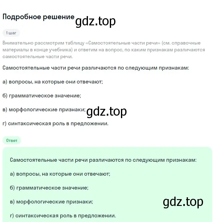 Решение 2. номер 566 (страница 67) гдз по русскому языку 5 класс Разумовская, Львова, учебник 2 часть