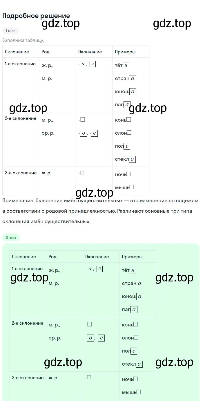 Решение 2. номер 708 (страница 115) гдз по русскому языку 5 класс Разумовская, Львова, учебник 2 часть