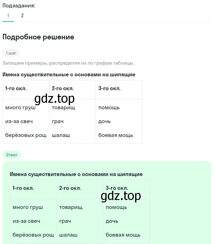 Решение 2. номер 99 (страница 42) гдз по русскому языку 5 класс Разумовская, Львова, учебник 1 часть