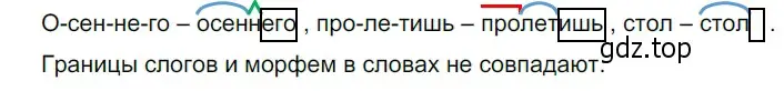 Решение 3. номер 130 (страница 50) гдз по русскому языку 5 класс Разумовская, Львова, учебник 1 часть