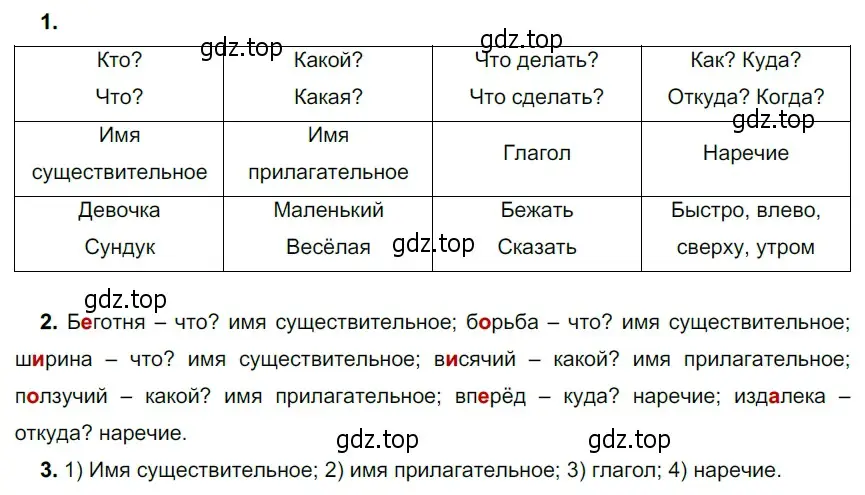 Решение 3. номер 165 (страница 60) гдз по русскому языку 5 класс Разумовская, Львова, учебник 1 часть