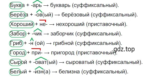 Решение 3. номер 255 (страница 88) гдз по русскому языку 5 класс Разумовская, Львова, учебник 1 часть