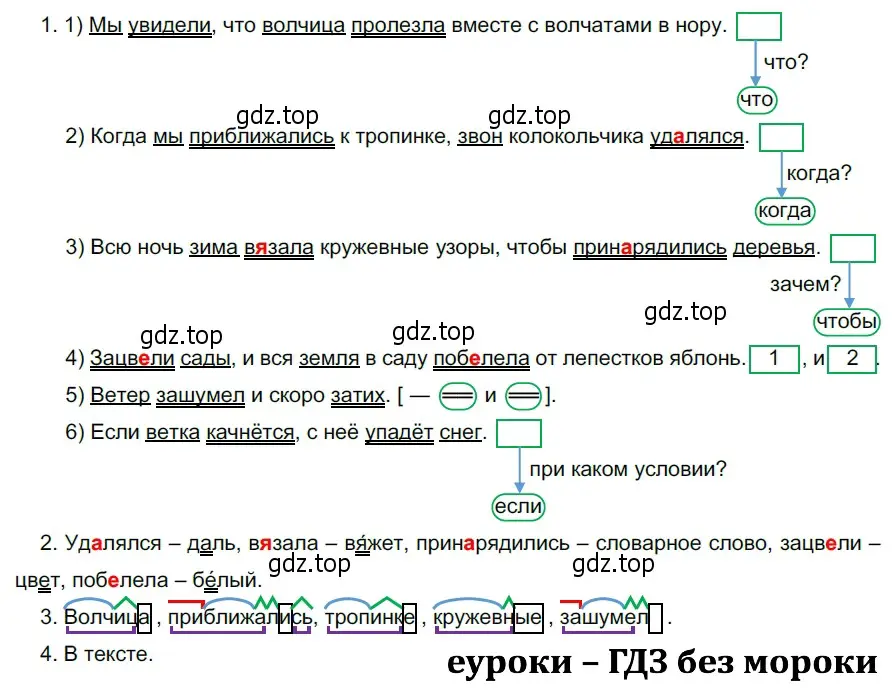 Решение 3. номер 520 (страница 50) гдз по русскому языку 5 класс Разумовская, Львова, учебник 2 часть