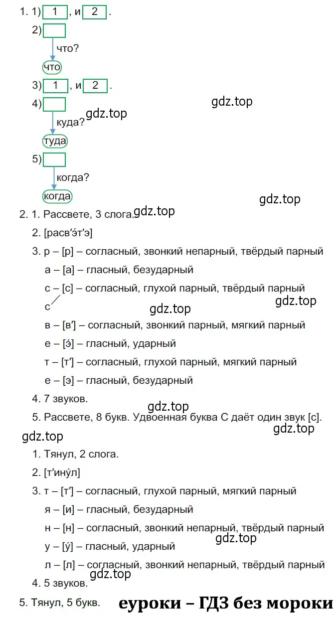 Решение 3. номер 521 (страница 51) гдз по русскому языку 5 класс Разумовская, Львова, учебник 2 часть