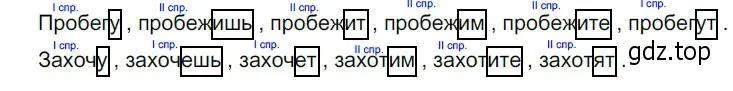 Решение 3. номер 627 (страница 85) гдз по русскому языку 5 класс Разумовская, Львова, учебник 2 часть