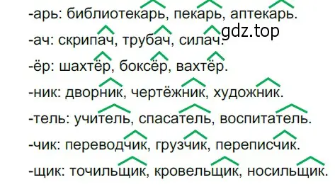 Решение 3. номер 675 (страница 103) гдз по русскому языку 5 класс Разумовская, Львова, учебник 2 часть