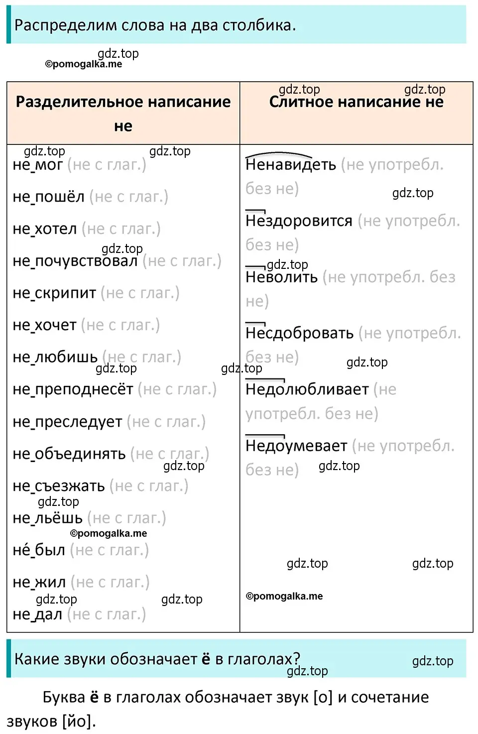 Решение 4. номер 125 (страница 48) гдз по русскому языку 5 класс Разумовская, Львова, учебник 1 часть