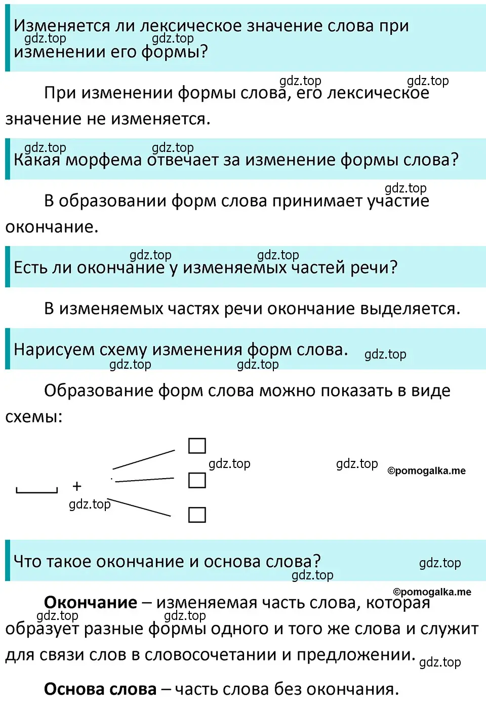 Решение 4. номер 149 (страница 55) гдз по русскому языку 5 класс Разумовская, Львова, учебник 1 часть