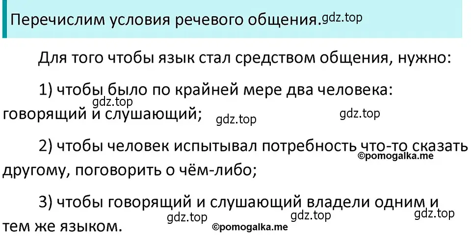 Решение 4. номер 15 (страница 12) гдз по русскому языку 5 класс Разумовская, Львова, учебник 1 часть