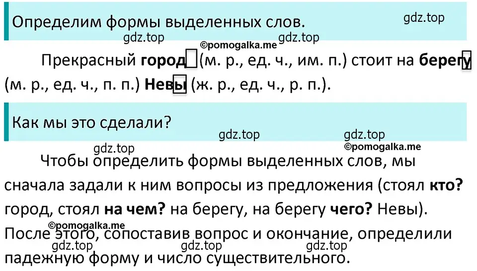 Решение 4. номер 155 (страница 56) гдз по русскому языку 5 класс Разумовская, Львова, учебник 1 часть