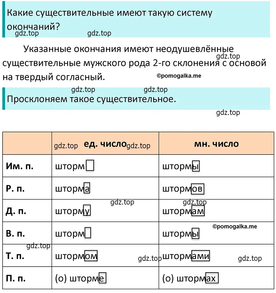 Решение 4. номер 156 (страница 57) гдз по русскому языку 5 класс Разумовская, Львова, учебник 1 часть