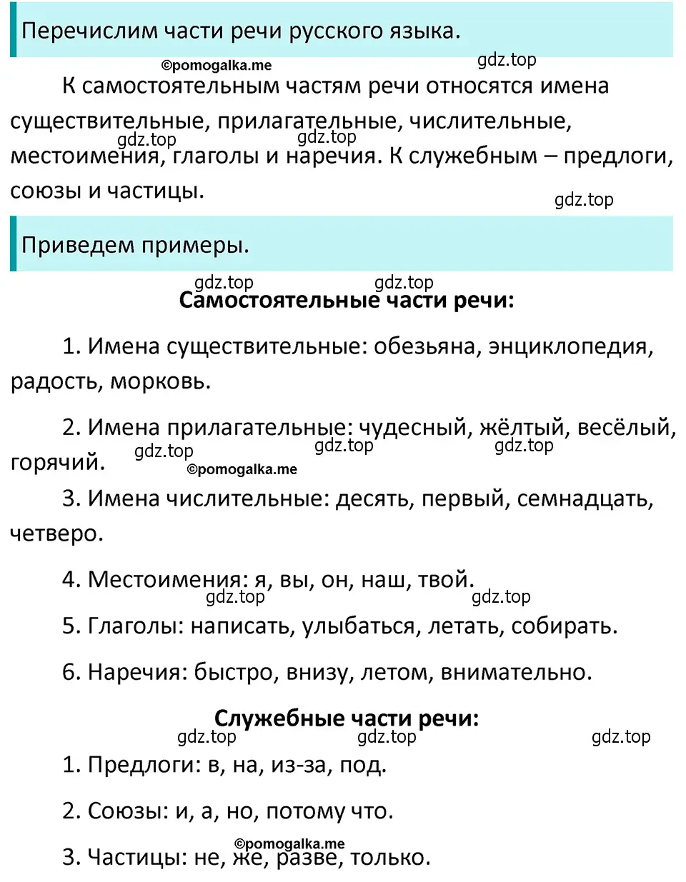 Решение 4. номер 160 (страница 57) гдз по русскому языку 5 класс Разумовская, Львова, учебник 1 часть