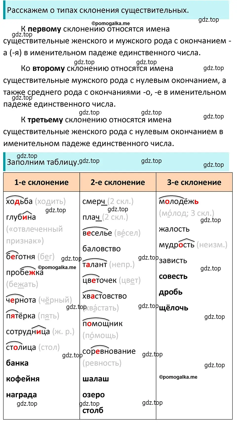 Решение 4. номер 169 (страница 61) гдз по русскому языку 5 класс Разумовская, Львова, учебник 1 часть