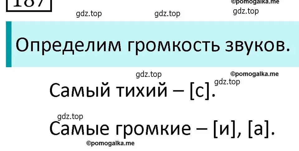 Решение 4. номер 195 (страница 71) гдз по русскому языку 5 класс Разумовская, Львова, учебник 1 часть